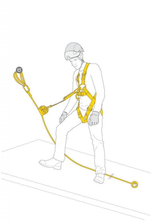 Asap Lock Fall Arrest Kit